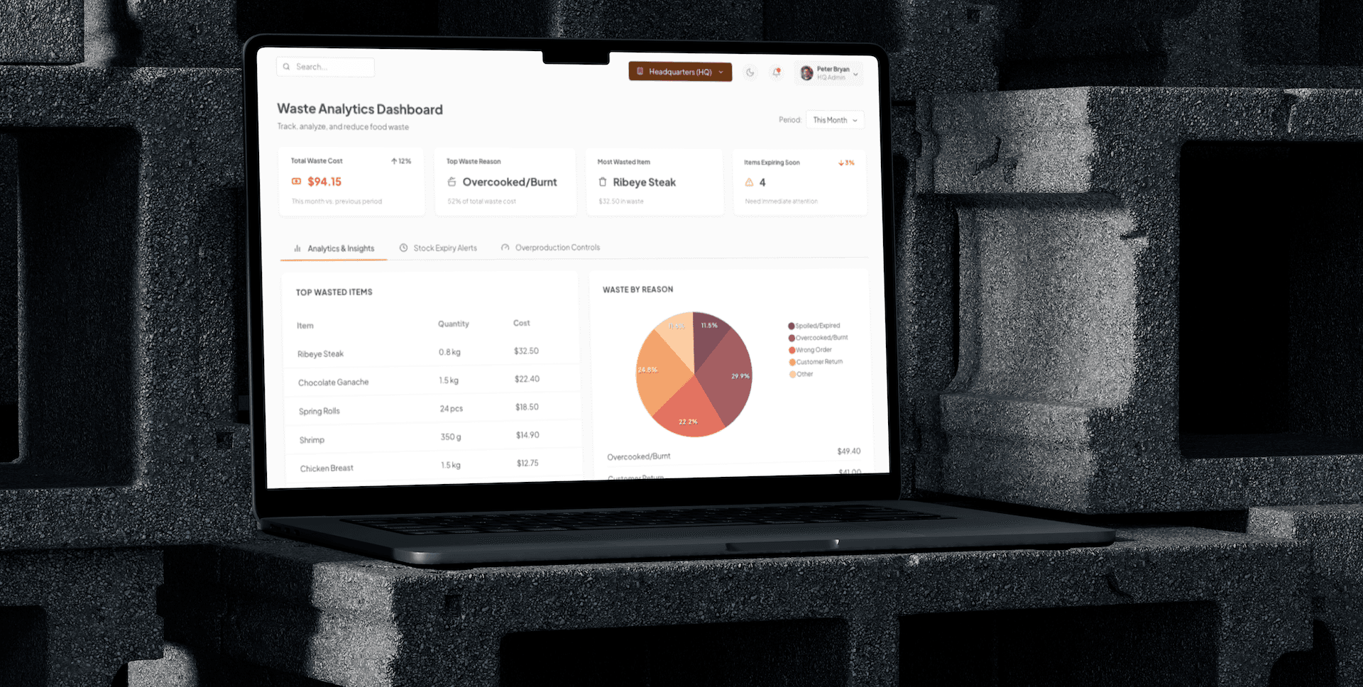 How to Use POS Reports for Restaurant Growth